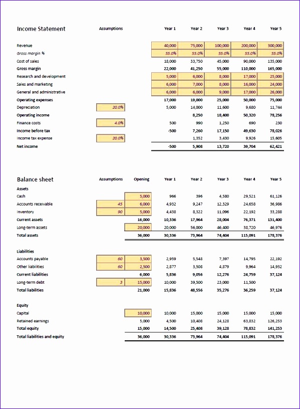 financial projections template v 1 35 01