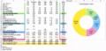 8 Property Management Spreadsheet Template Excel