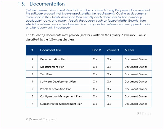 quality assurance plan template documentation