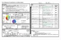 10 Quality Control Plan Template Excel