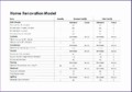 7 Quarterly Budget Analysis Sheet