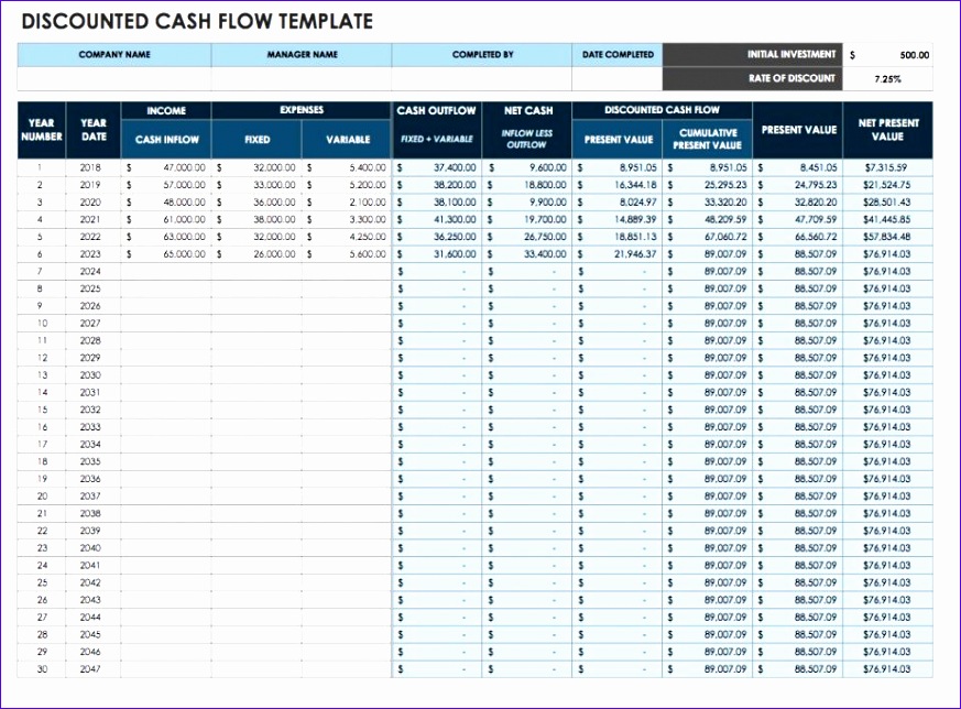 IC Discounted Cash Flow Template itok=ZTsFhFM9
