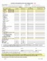10 Residential Construction Schedule Template Excel