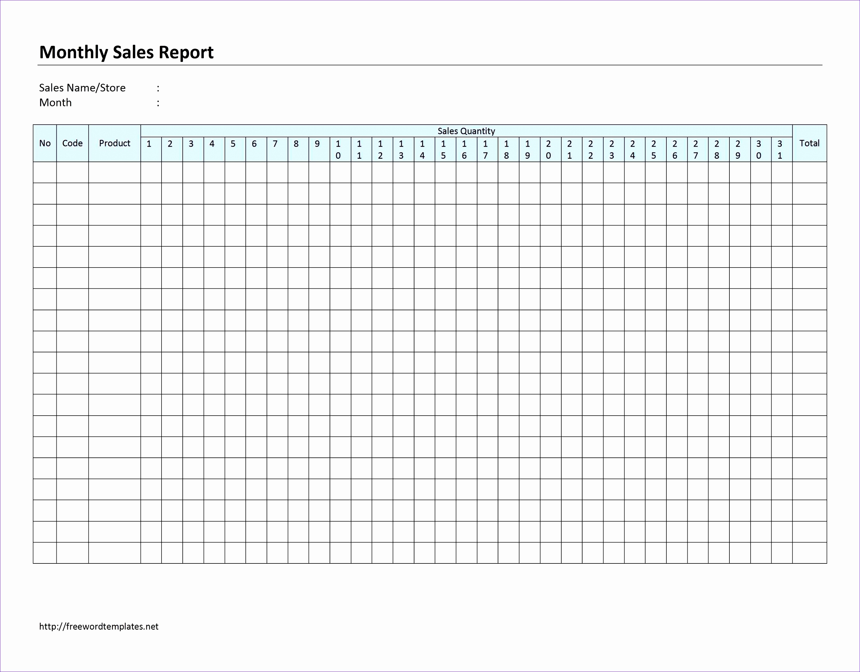 19 Monthly Sales Report