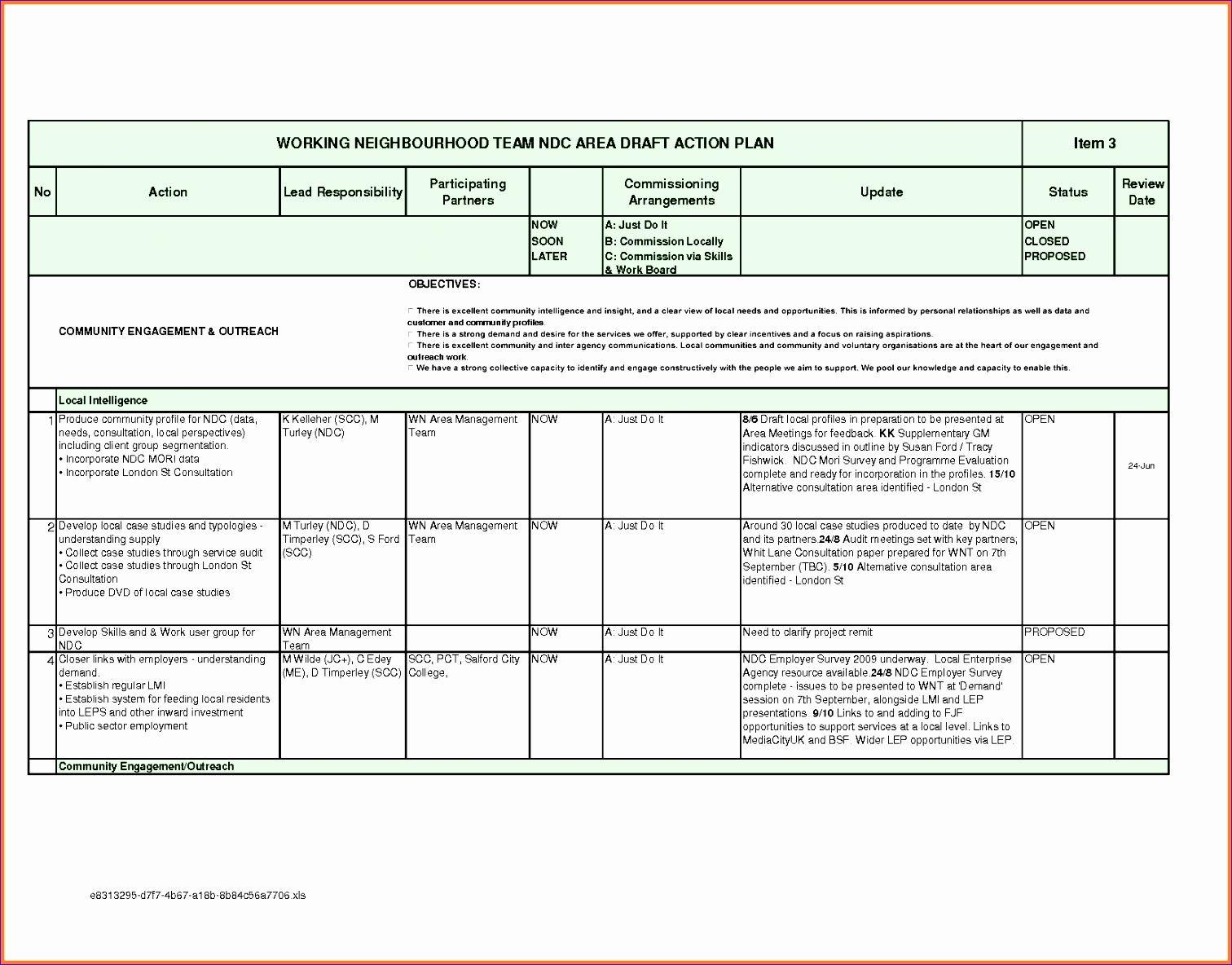 action plan template excel