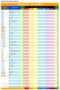 6  Server Checklist Template Excel