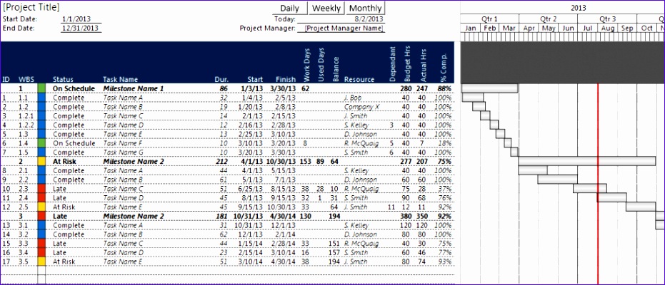 Gantt Chart Template for Microsoft Excel
