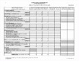 10 Simple Excel Project Management Template
