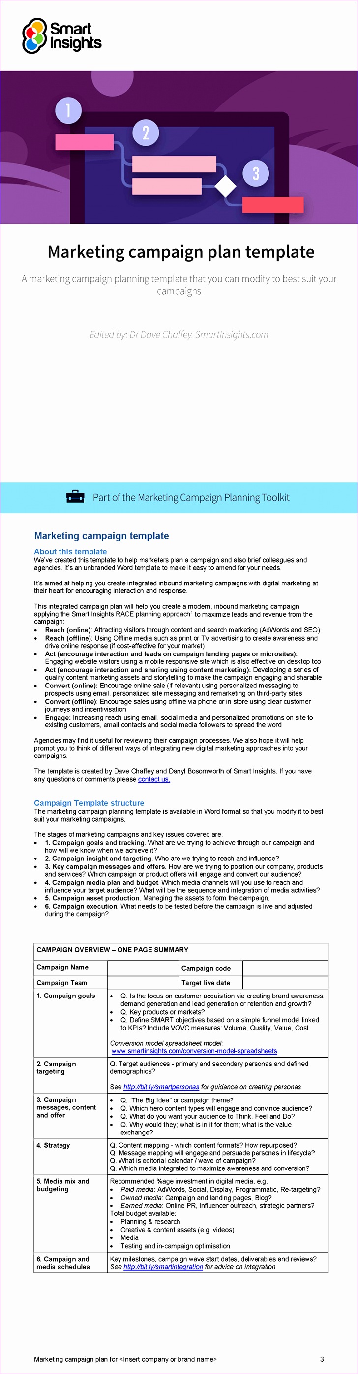 7 digital marketing campaign planning template smart insights LOOKINSIDE