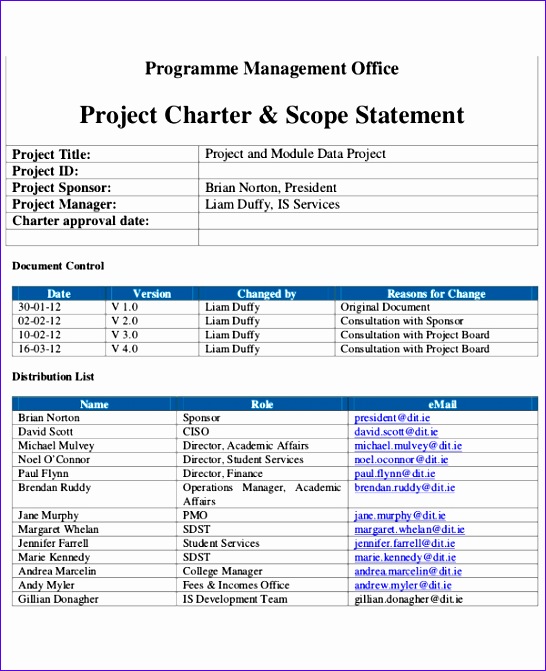 project management charter