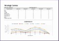 9 Strategy Canvas Template