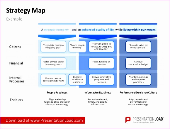 strategy map powerpoint template 3 638 cb=