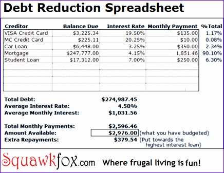 debt reduction spreadsheet