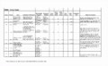 8 Template for Timesheet In Excel