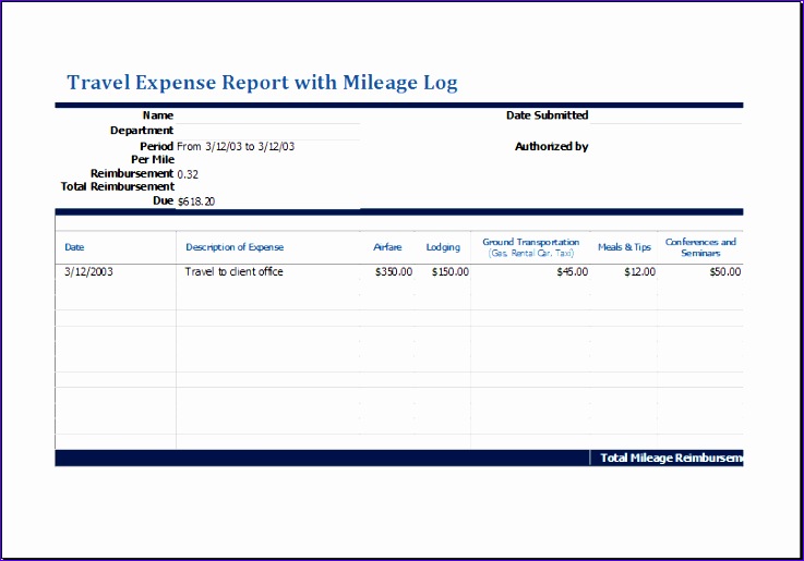 travel expense report with mileage log