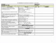 7 Training Record Template In Excel