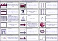 6  Value Stream Mapping Template Excel