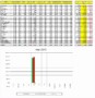 12 Vendor Management Excel Template
