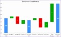 12 Waterfall Chart Excel 2010 Template