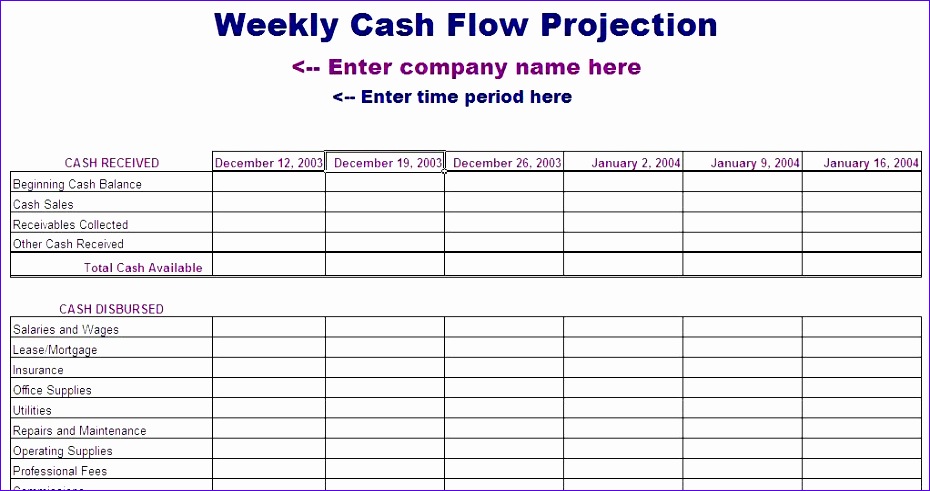 Weekly Cash Flow Template