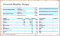 10 30 60 90 Plan Template Excel