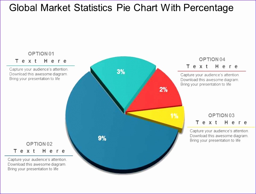 global market statistics pie chart with percentage powerpoint slides