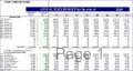 10 Excel Sales Tracking Templates