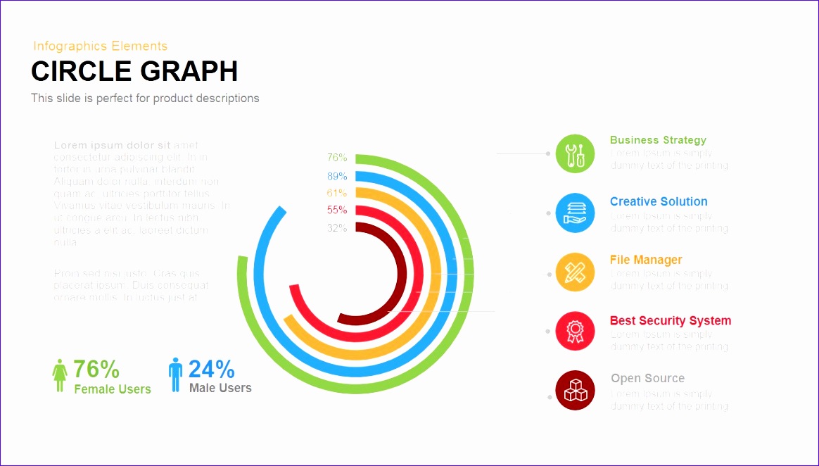circle graph powerpoint and keynote template 1164662