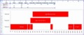 10 Stacked Bar Chart Excel