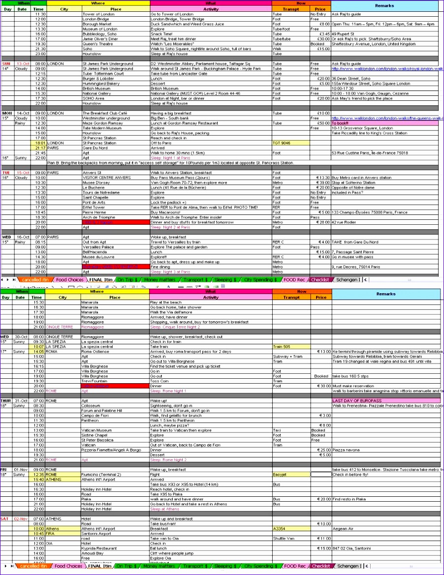 excel travel itinerary template