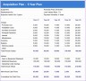 8 5 Year Business Plan Template Excel