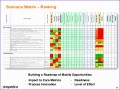 9 Action Plan Templates Excel