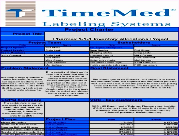 pharmex six sigma project 580440