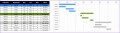 10 Agile Excel Template