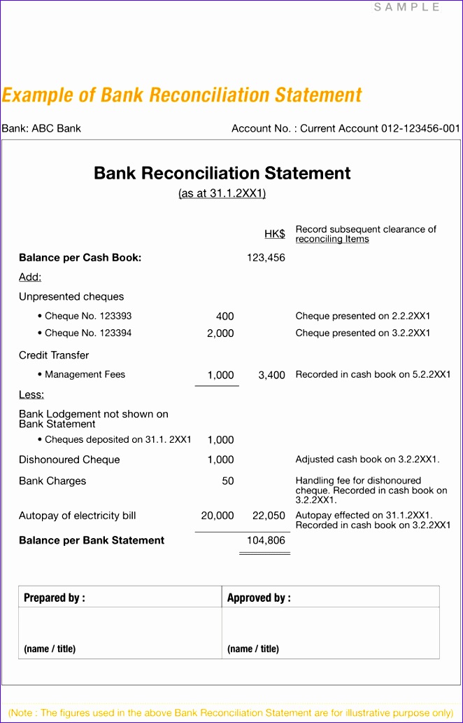 example of bank reconciliation statement 6621032