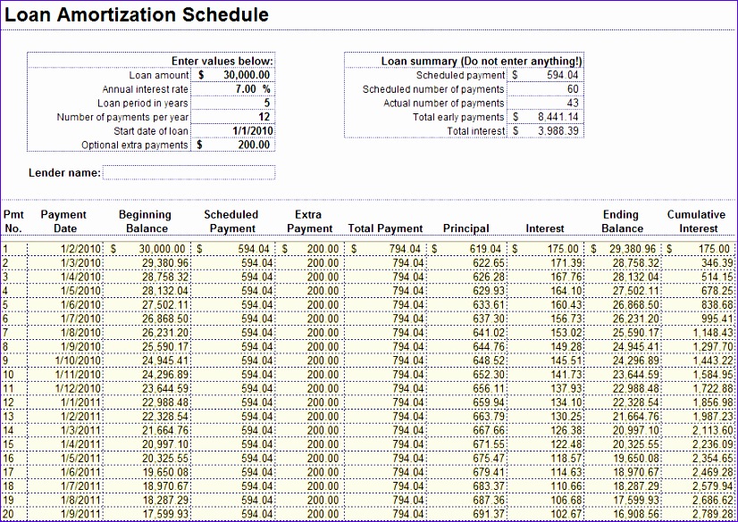 2014 shift calendar calculator 826585