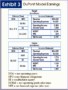 6 Balance Sheet Template Excel