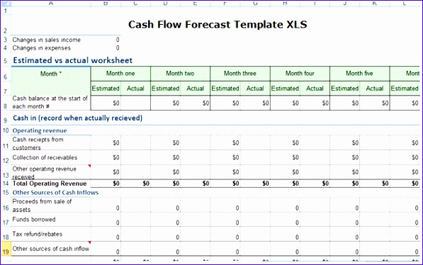 cash flow forecast template xls 2017 597374