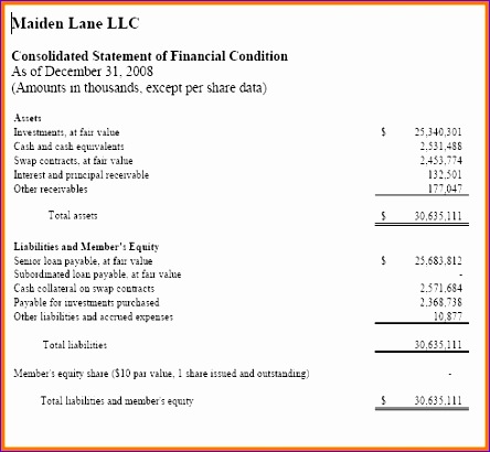 llc balance sheet 444410