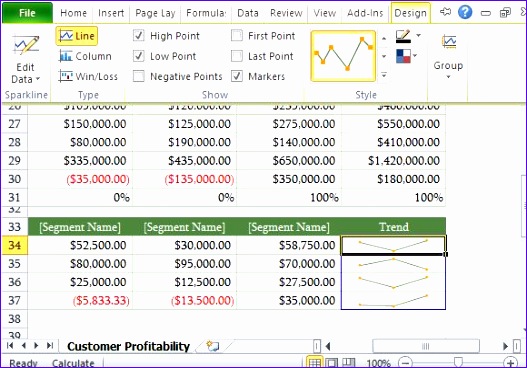 how to easily perform a customer profitability analysis in excel