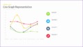 6  Bar Graph Template Excel