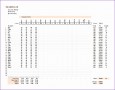 11 Bell Curve Excel Template