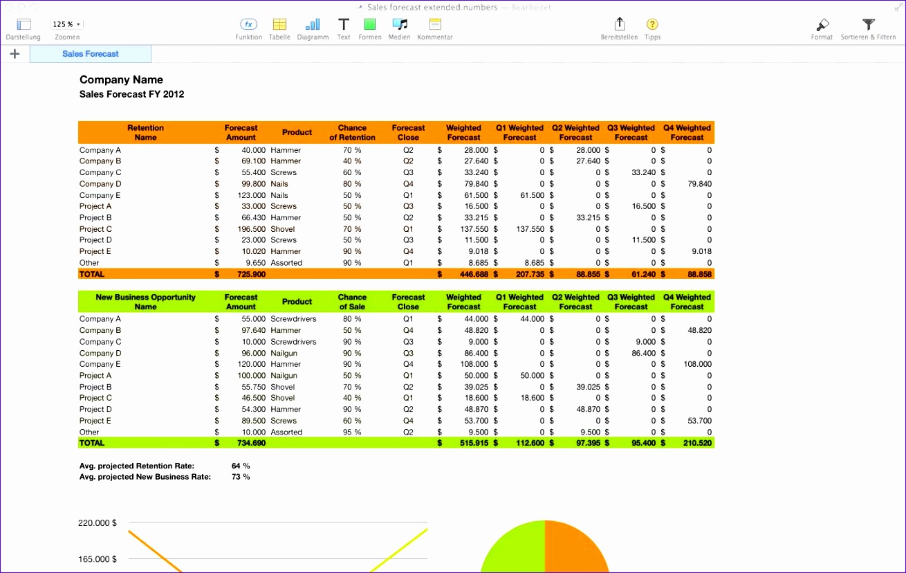 sales forecast spreadsheet template excel 1310828