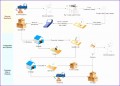 10 Best Excel Gantt Chart Template