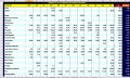 10 Bill Of Materials Excel Template