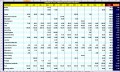 10 Bill Of Materials Excel Template