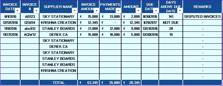 accounts payable template aging 751289