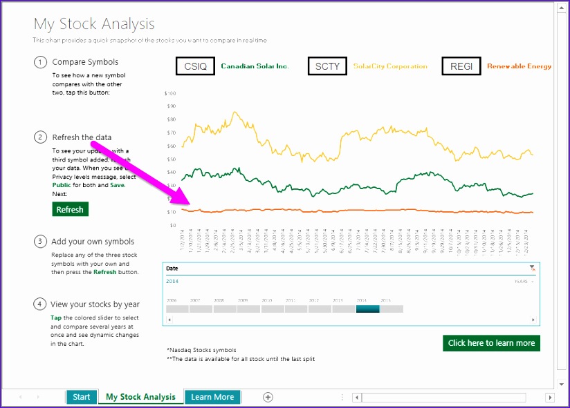 Learn how to use the Stock Analysis template with Excel 2016 f65e62ac 7af6 4cc6 98f3 f68b147ed65d 824591