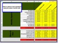 11 Bubble Chart Excel Template