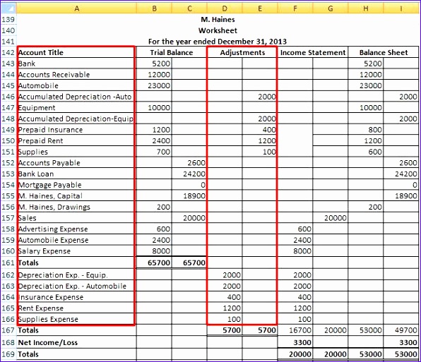 sample spreadsheet for business expenses 596513